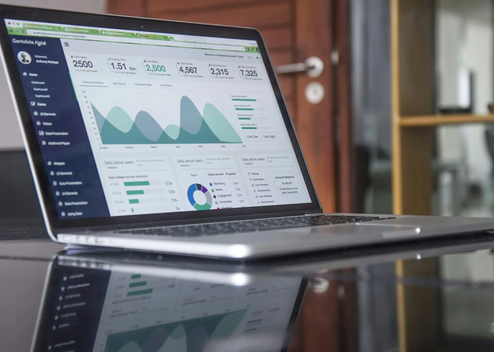 Investment analytics workspace used for educational SIP and mutual fund planning at InvestEdge Distributors (Demo)
